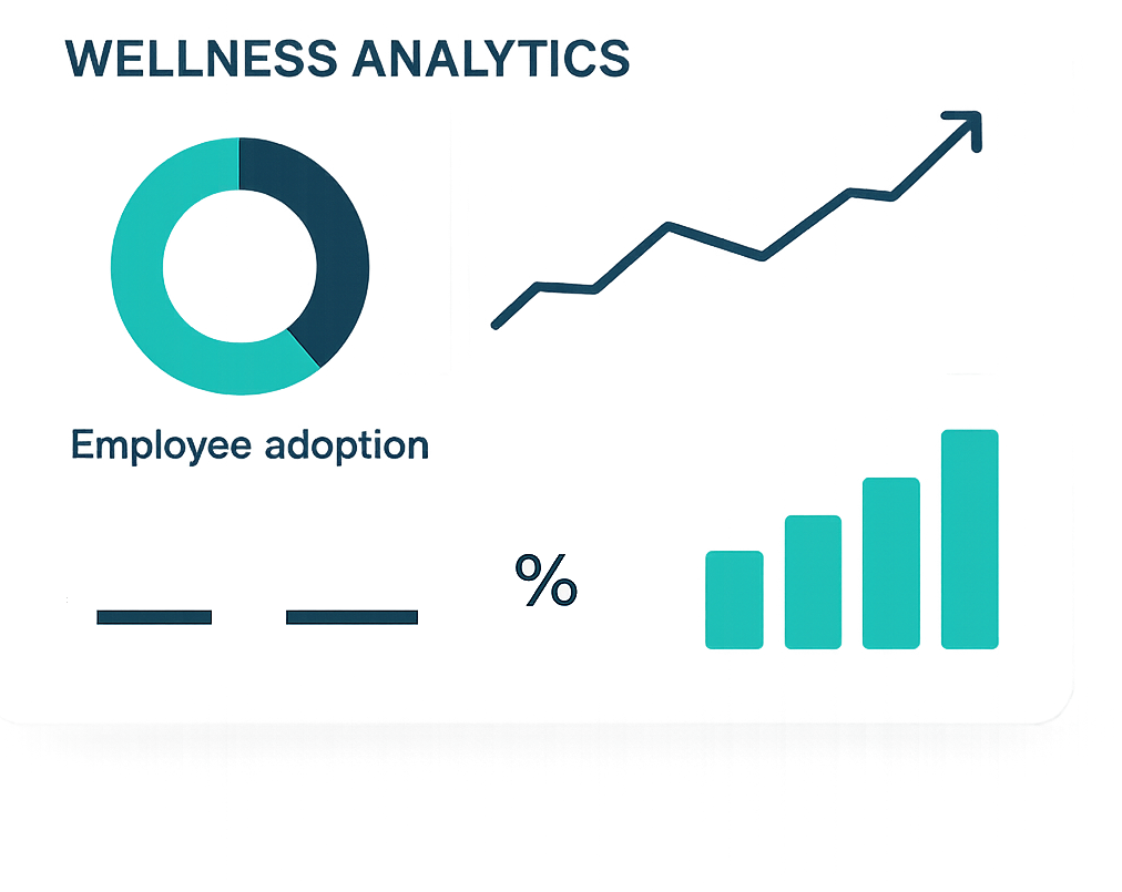 SportZtars HR analytics dashboard showing adoption and engagement