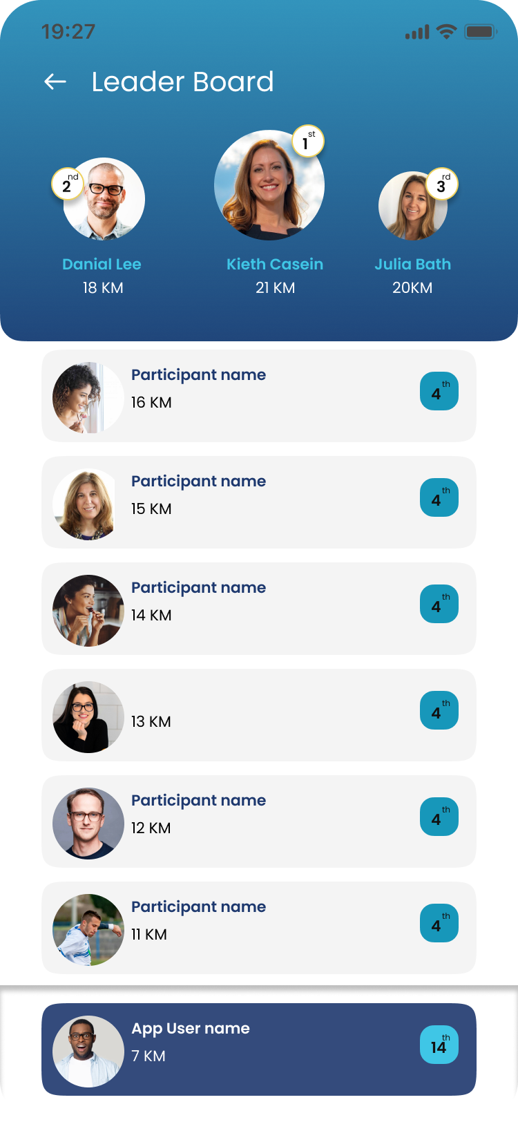 BattleZtars leaderboard